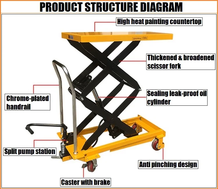 scissor-lift-table-350kg-solwet-1500mm-height