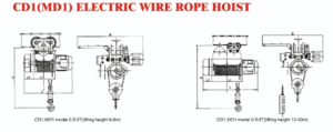CDI rope hoist dimension