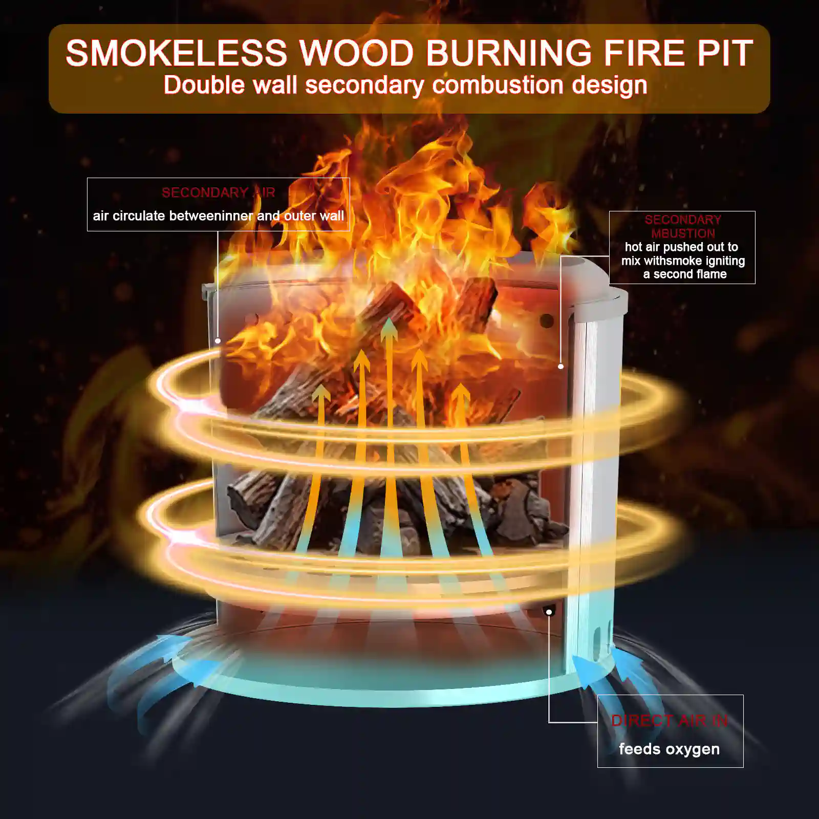 Outdoor Stainless Steel Smokeless Fire Pit (15 inch) - Image 4